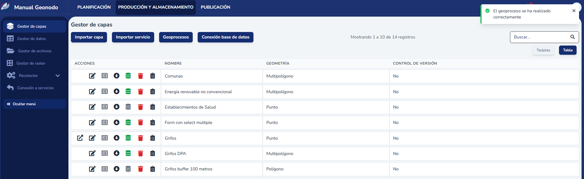 Resultado del geoproceso Buffer