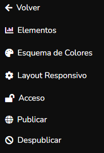 Formulario de configuración inicial de un Dashboard