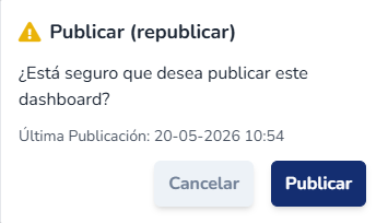 Configurador del elemento Lista