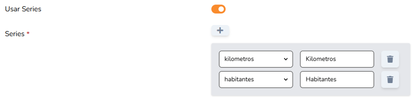 Ejemplo de un elemento Texto publicado
