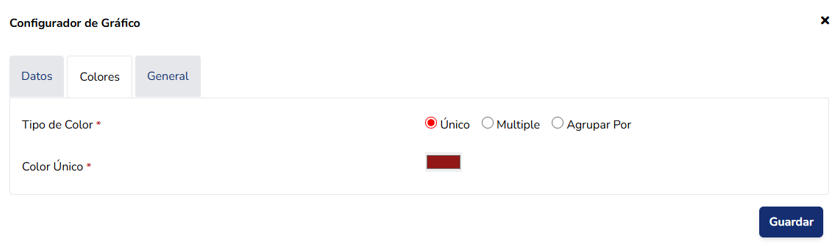 Configurador del elemento Visor